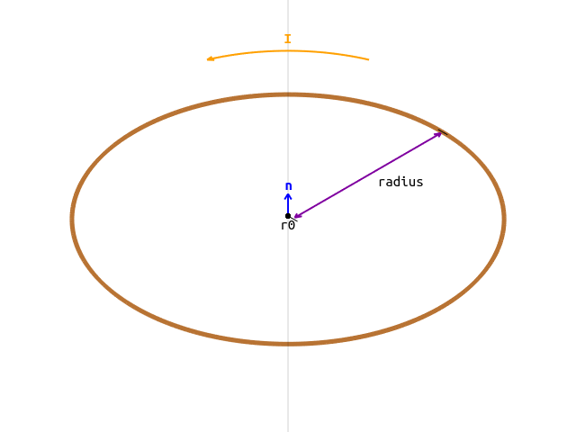 _images/Loop.png