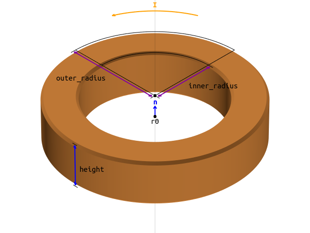 _images/RoundCoil.png
