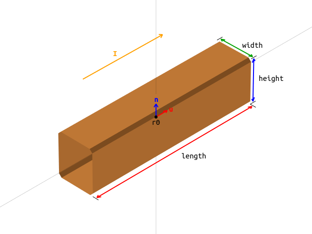 _images/StraightSegment.png